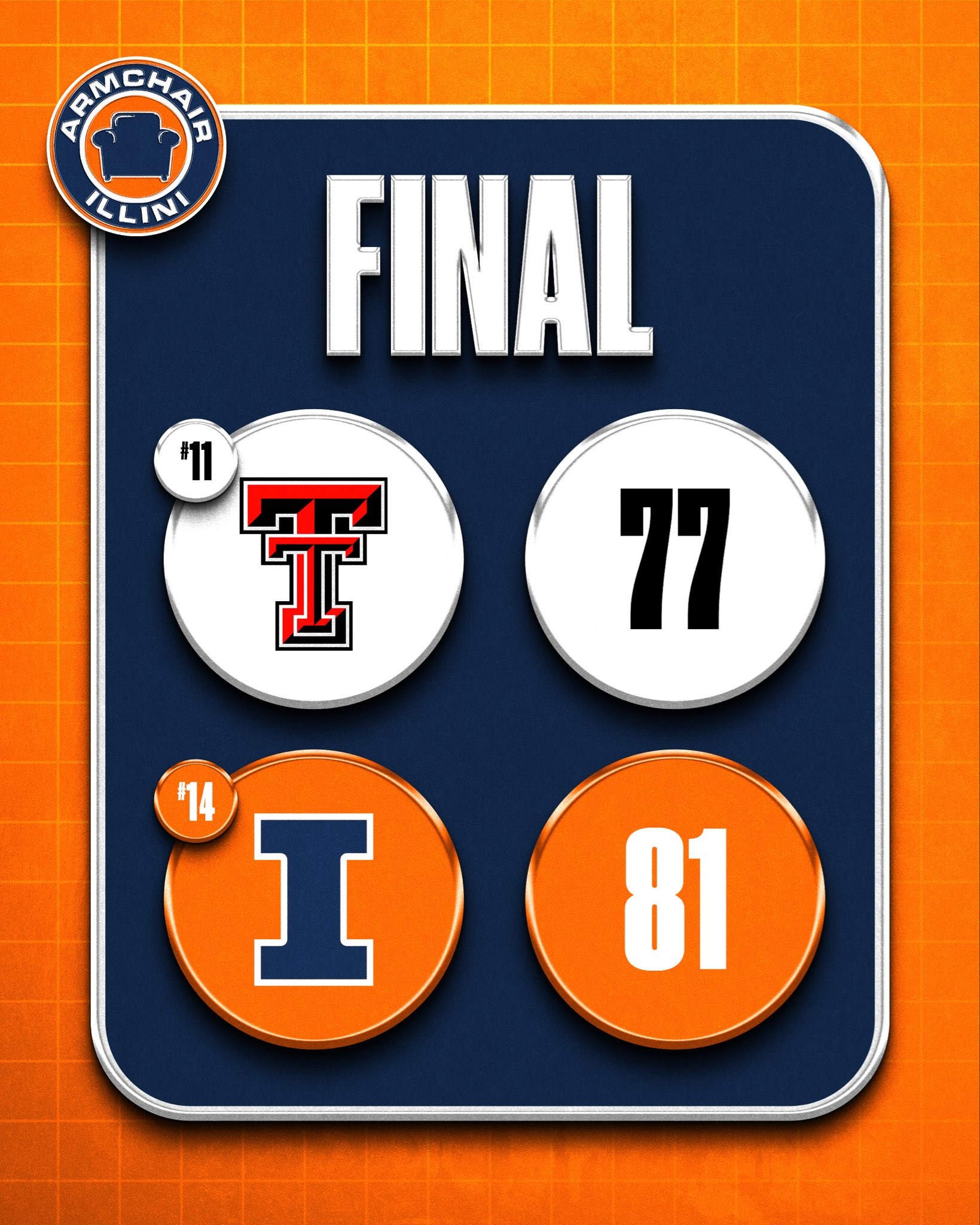 Illinois beats Texas Tech in a thriller at home.